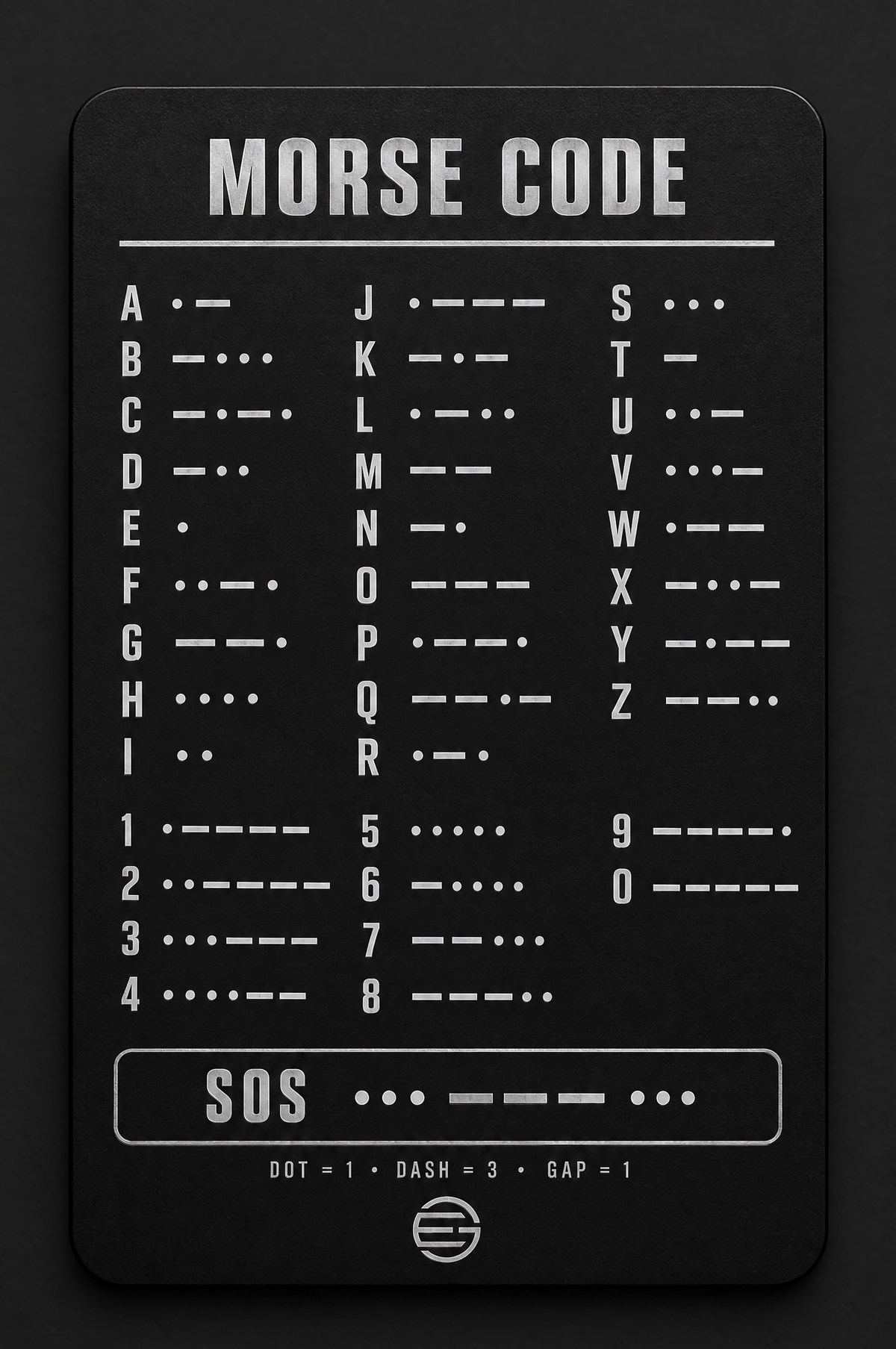 Black aluminum wallet insert card engraved with the Morse code alphabet A to Z, numbers 0 to 9 and SOS