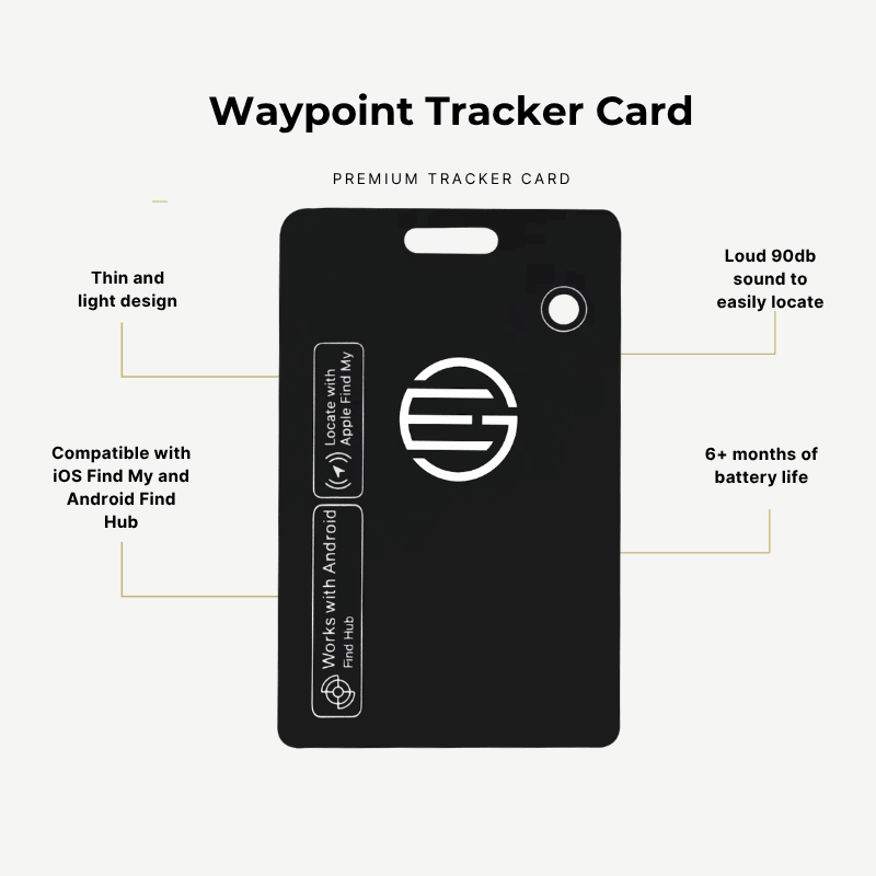 Waypoint Card 4 pack - iOS and Android compatible. - Endgame Carry