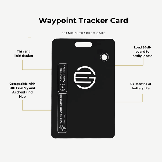 Waypoint Card 4 pack - iOS and Android compatible. - Endgame Carry